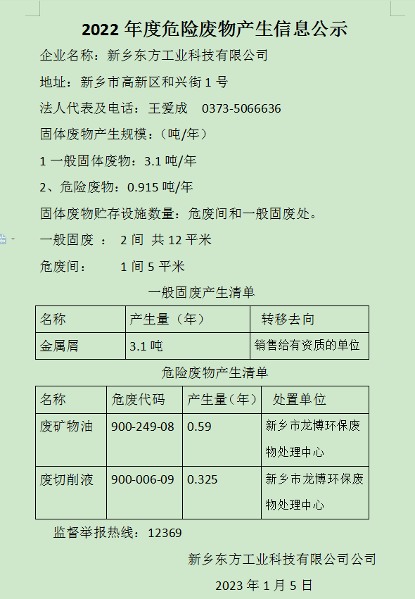 2022年度危險廢物產生信息公示