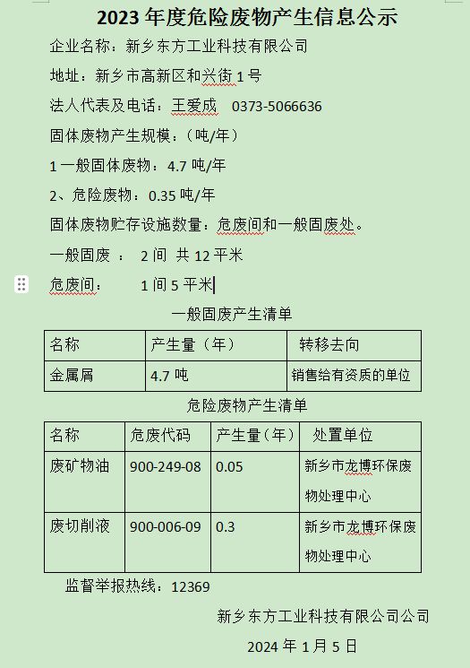 2023年度危險廢物產生信息公示